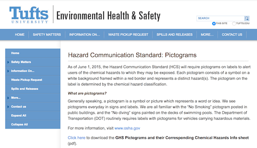 危险通讯标准象形文字环境健康与安全
